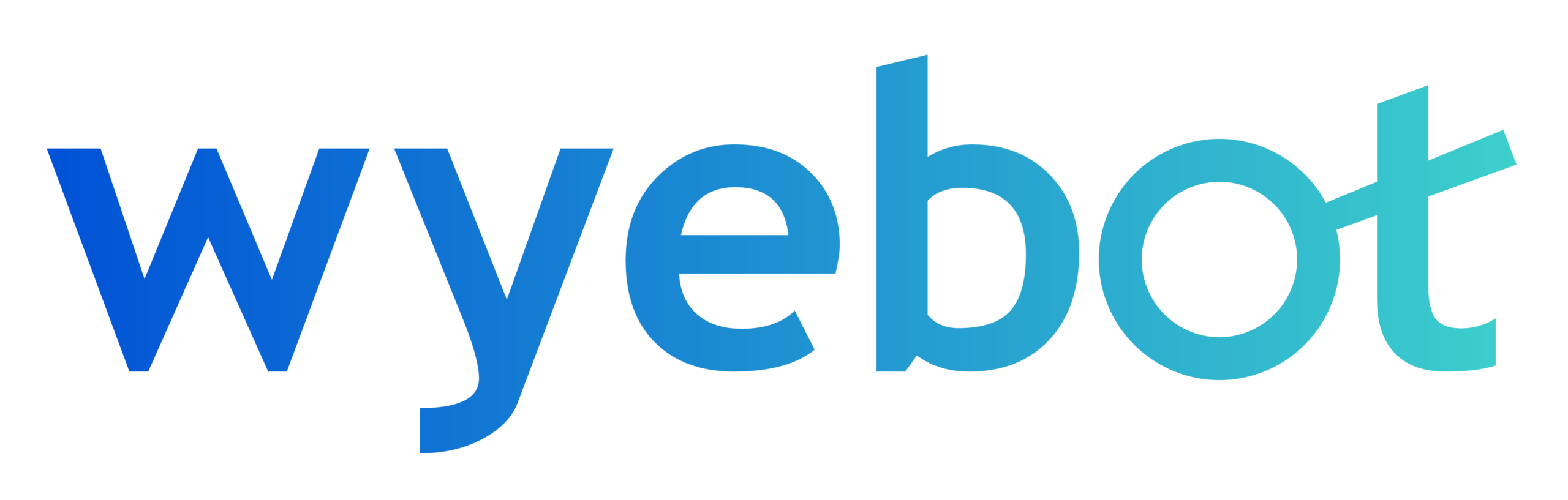 https://wyebot.com/wp-content/uploads/2026/09/Wyebot_Logo_Gradient-scaled.png